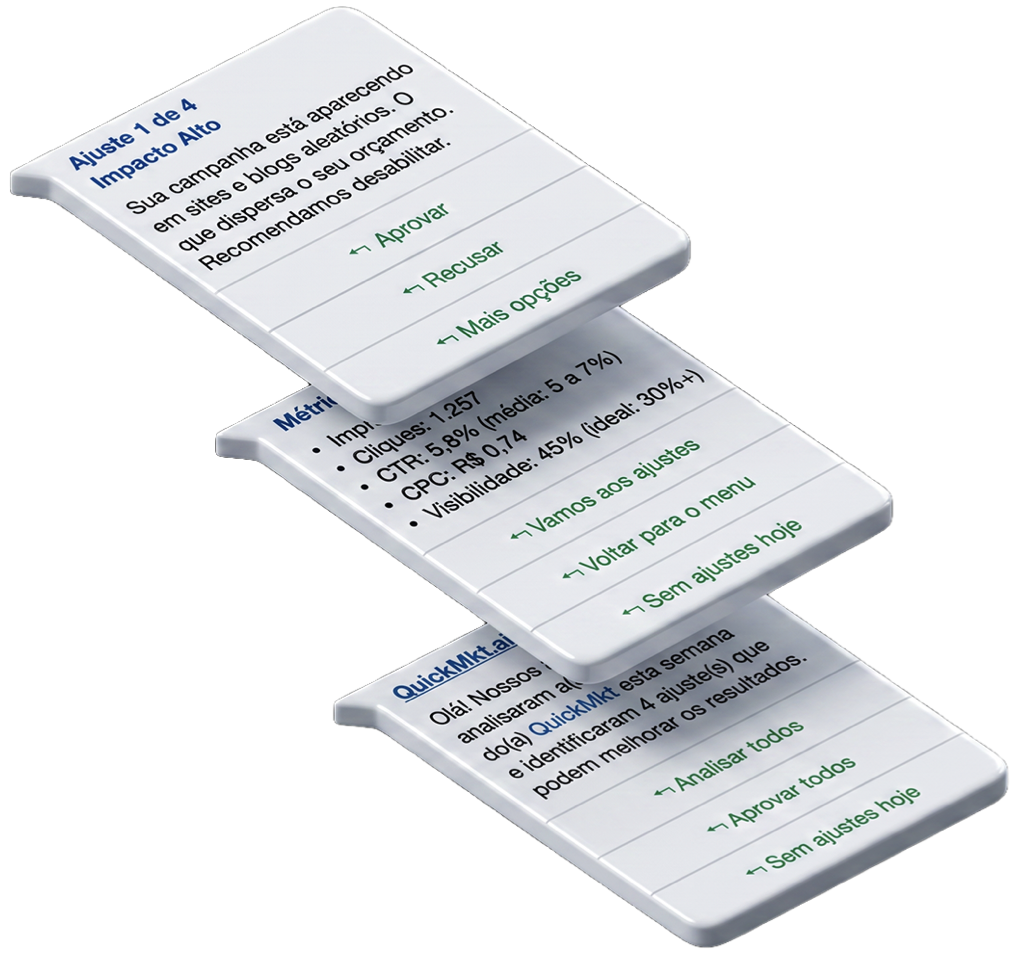 Mensagem de WhatsApp para gestão de campanhas no Google e Meta Ads